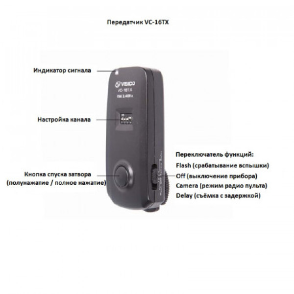 Радіосинхронізатор Visico VC-16 N3 Kit for Nikon